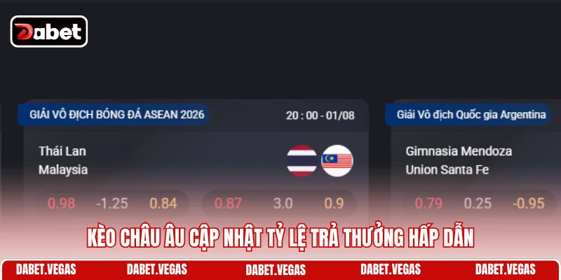Thể Thao DABET 4 Kèo châu Âu cập nhật tỷ lệ trả thưởng hấp dẫn
